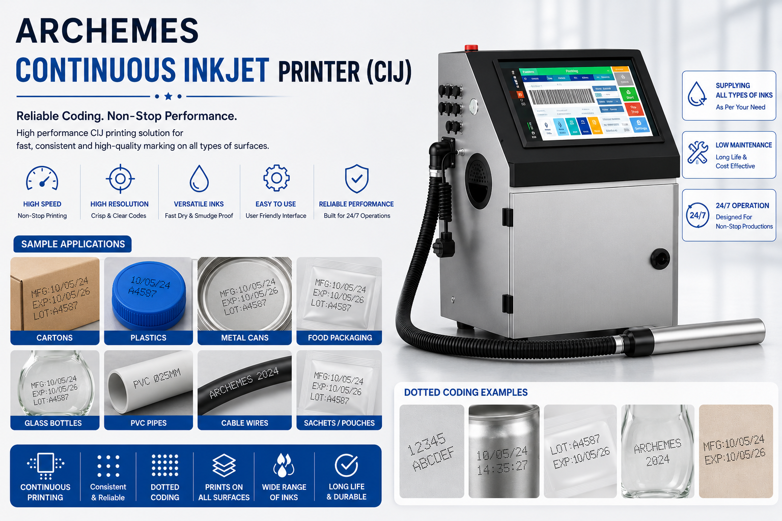 Continuous Inkjet Printer